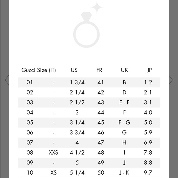 NWT Gucci Double G Mother of Pearl Ring - Picture 8 of 9